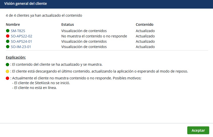 Estado transferencia de datos